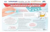Cada método para evitar - UNAM€¦ · La pastilla de emergencia o del día siguiente evita el embarazo ante situaciones no esperadas o en mujeres que han sufrido una violación.