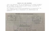 colegiorobles.edu.arcolegiorobles.edu.ar/site/f/0e5f7cb96228f5c385a9471… · Web viewJohn von Neumann fue un matemático de origen húngaro que trabajó en el Proyecto Manhattan,