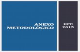 ANEXOapi.imco.org.mx/release/latest/vendor/imco/indices... · ANEXO METODOLÓGICO IIPE 2015 INSTITUTO MEXICANO PARA LA COMPETITIVIDAD A. C. 2 OBJETIVO DEL ÍNDICE Desde 2008, el IMCO