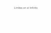 Limites en el Infinito - IES Dionisio Aguadoiesdionisioaguado.org/matematicas/pdf/Limitesinfinito.pdf · 2014-01-30 · Limites en el Infinito. 2 Funciones, Límite y Continuidad