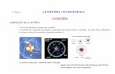 TEMA 6 LA MATÈRIA I ELS MATERIALS · 2015-02-08 · •TEMA 6 LA MATÈRIA I ELS MATERIALS LA MATÈRIA COMPOSICIÓ DE LA MATÈRIA . • Tots els cossos són formats per matèria.