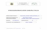 PROGRAMACIÓN DIDÁCTICA - Junta de Andalucía · 2017-12-13 · 5.2.propuesta de trabajos monogrÁficos interdisciplinares u otros de naturaleza anÁloga que implican a varios departamentos