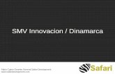 SMV Innovacion / Dinamarca - Mesa TIC Rural MINAGRI · • Dinamarca debe ser uno de los mejores paises en la transformacion de nuevos resultados de investigacion y conocimiento generado
