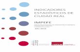 INDICADORES ESTADÍSTICOS DEL MUNICIPIO DE CIUDAD REAL · El capítulo séptimo estudia el tejido empresarial de la provincia de Ciudad Real, haciendo un completo análisis en función