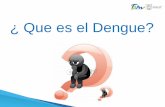 ¿ Que es el Dengue? - UAT · 2019-10-28 · 1. El mosquito ingiere el virus junto con la sangre 2. El virus se replica en la zona embrionaria del tubo digestivo del mosquito y en