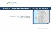 Agência Portuguesa do Ambiente - Solos Contaminados Guia …apambiente.pt/_zdata/Politicas/Solos/Guia Tecnico_Valores... · 2019-02-26 · –Guia Técnico | Valores de Referência
