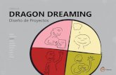VERSIÓN 2.09 DRAGON DREAMING · 2020-01-14 · PAG 6 Dragon Dreaming trata de conducir las co sas fuera de control de manera segura. la zona dónde ya conocemos nuestros automatismos