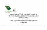 Manual de Organización y Operación de la Dirección General ... · Lugar de publicación: Guadalajara, Jalisco. MANUAL DE ORGANIZACIÓN Y PROCEDIMIENTOS DEL ORGANISMO PÚBLICO DESCENTRALIZADO