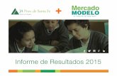 Informe de Resultados 2015 · 2016-02-11 · Informe de Resultados 2015. Actividades 2015 J.A. + MERCADO MODELO Programa Colegio Voluntarios Alumnos Explorando la Economía EESOPI