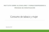 Consumo de tabaco y mujer - IAFA · Edad modal de 1era ocasión de fumado 15,00 16,00 15,00 Fumaron en últimos 12 meses 20,17% 7,62% 13,96% ... Indicadores sobre consumo de tabaco