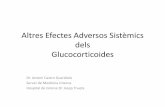 Altres Efectes Adversos Sistèmics dels Glucocorticoides · Glucocorticoides (SEGRAMs) Bibliografia • Abu EO et al. The Localization of the Functional Glucocorticoid Receptor α
