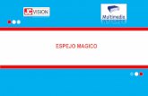 ESPEJO MAGICO - corporacionmultimedia.com.mx€¦ · Espejo TV Estandar con Sistema Android Modelo Apariencia Referencia de imagen Interfaz de función 32inch Espejo magico con marco