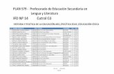 PLAN 579 - Profesorado de Educación Secundaria en Lengua y ... · 37 QUEZADA, GABRIELA ELIZABETH 22816756 Prof. en Letras NEUQUEN D 17,62 38 MENARD, MARIA MARCELA 17520751 Prof.
