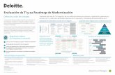 Evaluación de TI y su Roadmap de Modernización€¦ · Evaluación de TI y su Roadmap de Modernización Evaluación de la Organización y la Gobernanza de TI • SLA no acordes