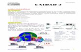 Unidad 2 Redes Informáticas - Informática - IES María de Molina …€¦ · Internet: Es una red mundial de redes de ordenadores. Tiene acceso público. Intranet: Es una red local