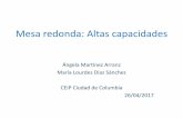 Mesa redonda: Altas capacidades - educacionyfp.gob.esf25a2720-a820-4091... · Diapositiva 1 Author: Lourdes Created Date: 10/18/2017 9:55:05 AM ...