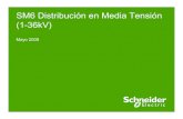 SM6 Distribución en Media Tensión (1-36kV) · 2018-02-12 · 1. 4 Seccionador 2. Barraje. 3. Mecanismo de operación. 4. Baja tensión. 5. Conexión de Cables y accesorios MT. 6.