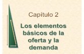 Capítulo 2 - UNAMherzog.economia.unam.mx/profesores/blopez/taller1-pres1.pdf · Capítulo 2: Los elementos básicos de la oferta y la demanda Reconsideración del precio de los huevos