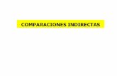 2 comparaciones indirectas ginÃ©s [Modo de compatibilidad] · Microsoft PowerPoint - 2_comparaciones indirectas_ginÃ©s [Modo de compatibilidad] Author: FWD Created Date: 9/27/2016