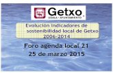Evolución Indicadores de sostenibilidad local de Getxo ...2006-2014 Foro agenda local 21 25 de marzo 2015. 2 EVOLUCIÓN INDICADOR RESIDUOS 2006-2014 Generación de residuos (k/hab/día)