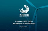 Proyecto LIFE ZAESS Resultados y Conclusiones · 14/6/2017 Proyecto LIFE ZAESS: Resultados y Conclusiones 12 Planta Piloto: Conclusiones 1. Rendimiento menor del esperado: shunt currents