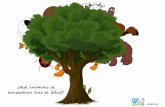 ¿Qué animales se encuentran tras el árbol? · 2016-01-22 · ¿Qué animales se encuentran tras el árbol? aulapt.org ¿A quién pertenece? ELEFANTE PATO BOMBERO SEÑORA DEPORTISTA