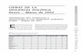 CIFRAS DE LAS DE LA VIOLENCIA POLÍTICA Enero – Marzo de 2002 · por la parte de la FARC. Tabla 2 Violaciones a los Derechos Humanos por Persecución Política, según Presuntos