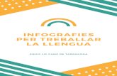 INFOGRAFIES PER TREBALLAR LA LLENGUA - XTEC€¦ · Aquest dossier conté vuit infografies realitzades amb l’objectiu de treballar la llengua des d’un enfocament global i de manera