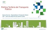 Política Tarifaria del Transporte Público - El Metro de ......Tarificación de todos los modos de transporte hecha de manera coordinada 0 0.2 0.4 0.6 0.8 1 1.2 aje Automóvil Motocicleta