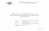 Manual de Organización de la Dirección de Presupuesto y ...€¦ · Manual de Normas y Lineamientos para el Ejercicio del Presupuesto (2011*) Clasificador por Objeto del Gasto para