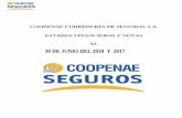 COOPENAE CORREDURIA DE SEGUROS, S.A. ESTADOS …es una empresa jurídica constituida el día 15 de abril de 2009. La Sociedad Agencia se inscribió en el Registro Nacional el día