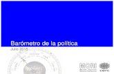 PowerPoint Presentation³metr… · 2015 disminuyen las menciones como políticos con futuro, de 21% 17% ,seguido de Sebastián Piñera que varía de 9% a 8%* respectivamente (no