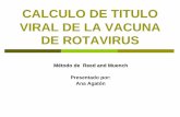 CALCULO DE TITULO VIRAL DE LA VACUNA DE ROTAVIRUS Agaton INHRR.pdf · Ejemplo de Cálculo: CALCULO DE TITULO VIRAL DE LA VACUNA DE ROTAVIRUS. Dilution of Inoculum Include range of