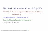 Tema 4: Movimiento en 2D y 3D - Universidad de Sevillalaplace.us.es/wiki/images/c/c2/GIERM_Tema_04_1819.pdf · Descripción imprecisa del movimiento Intervalo de muestreo grande ...