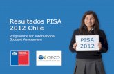 Resultados PISA 2012 Chile - Educación 2020educacion2020.cl/.../files/resultadospisa2012chile... · Perú Chile OCDE Argentina Costa Rica Brasil Colombia Mexico *El Grupo Socioeconómico