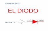 SEMICONDUCTORES EL DIODO · SEMICONDUCTORES SIMBOLO. Es un elementos de dos terminales formado por una unión p-n Ánodo Cátodo DISIPADOR DE CALOR. Diodo rectificador ... Tipos de