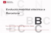 Evolució mobilitat elèctrica a Barcelona€¦ · La moto elèctrica a Barcelona Evolució mobilitat elèctrica a Barcelona Grup Sectorial del Pacte per la Mobilitat: Cotxe Gener