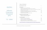 SG/OEA Informe Financiero Trimestral T1 2016 · 2016-05-13 · Informe Financiero Trimestral SG/OEA T1 Del 1 de enero al 31 de marzo ~ 3 ~ - 2016 Informe Financiero Trimestral de