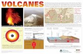 Las altísimas temperaturas generadas durante la formación ...€¦ · En la Cordillera de los Andes los sismos y los volcanes activos se encuentran juntos porque con cada movimien