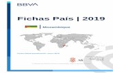Fichas País | 2019 · Fichas País: Mozambique | 2019 3 ... Comercio transfronterizo 91 1 Cumplimiento de contratos 167 23 Resolución de insolvencia 84 19 *Ranking, considerando