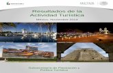 Resultados de la Actividad TurísticaES).pdf · Resultados Sobresalientes Noviembre 2014 Visitantes Internacionales a México (Banxico) Turismo Nacional Actividad Hotelera 1 •De