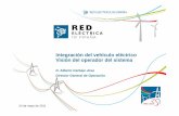 Colegio de Ingenieros Industriales de Madrid - COIIM - Integración … · 2012-02-14 · RD sobre el gestor de cargas e introducción de la discriminación horaria supervalle (aprobado