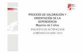 Encuesta de satisfacción. Comparativa 2009/2010 · 2012-01-12 · Bilbao, 2010 Valoración y Orientación de la Dependencia – Mayores de 3 años – Comparativa 2009 / 2010 2 ÍNDICE