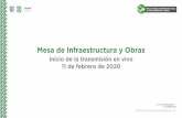 Mesa de Infraestructura y Obras - Autoridad del Centro Histórico · 2020-02-12 · Mesa de Infraestructura y Obras Inicio de la transmisión en vivo 11 de febrero de 2020. Orden