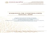 ESQUEMA DE CONTRALORÍA SOCIAL 2019 · 2019-08-13 · Esquema de Participación y Contraloría Social 2019 en los Programas Federales PETC, PNCE, PFCE, PRONI, PIEE-EE y PEEI ... Elaborar