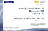 Participación española en Horizonte 2020 (2014-2016)eshorizonte2020.cdti.es/recursos/doc/Programas... · 2017-05-23 · 7 Marzo 2017 Participación de Andalucía en el Programa