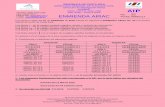 22 Página web: ENMIENDA AIRAC · 2017-12-05 · Página web: e-mail: aiscr@dgac.go.cr REPÚBLICA DE COSTA RICA DIRECCIÓN GENERAL DE AVIACIÓN CIVIL Dirección de Navegación Aérea