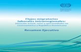 Flujos migratorios laborales intrarregionales · Flujos migratorios laborales intrarregionales: Situación actual, retos y oportunidades en Centroamérica y República Dominicana