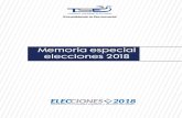 Memoria Especial Elecciones 2018 - tse.gob.sv€¦ · 1.14 Financiamiento público de partidos políticos y coaliciones ... representó un reto para los partidos políticos que, en