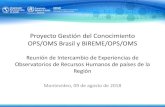 Proyecto Gestión del Conocimiento OPS/OMS Brasil y BIREME ...€¦ · Metodologia de trabalho •Búsqueda a través de expresión booleana en palabras del título y términos DeCS/MeSH